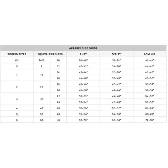 Torrid Floral Deep‎ V Neck Sheer Hi-Low Blouse Size 2 - Picture 8 of 8